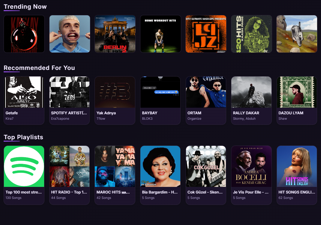 Trending view placeholder